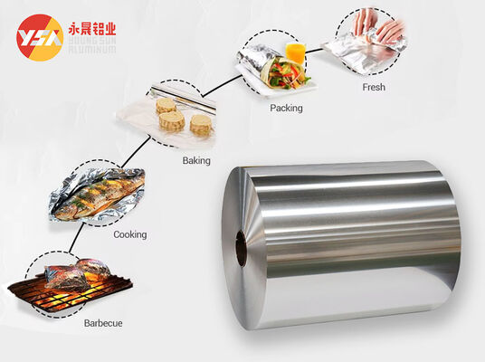 8011 3003 Aluminum Foil Roll Custom Width Slitting 10-1500mm Thickness 0.006-0.2mm Food Packaging Baking Hairdressing