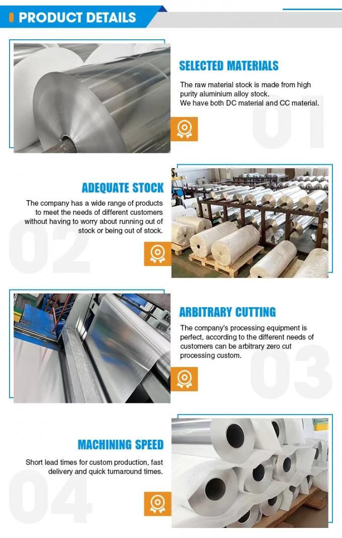 Aluminum Foil Rolls 8011, 8079 | For Pharmaceutical Packaging, Medical Foil & Food Barrier Film | Customizable | Yongsheng
