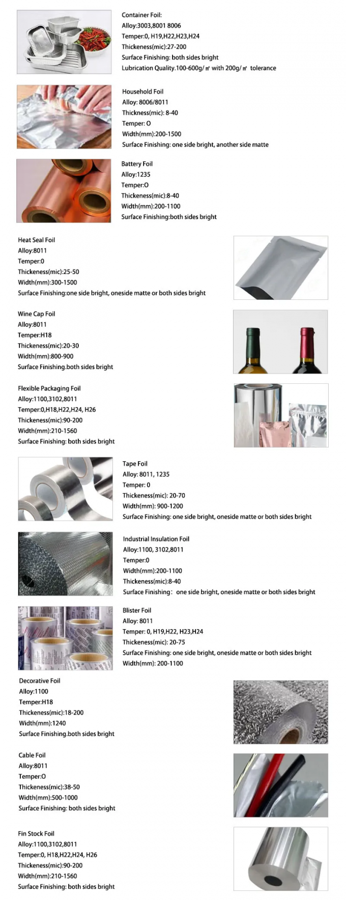 Aluminum Foil Rolls 8011, 8079 | For Pharmaceutical Packaging, Medical Foil & Food Barrier Film | Customizable | Yongsheng