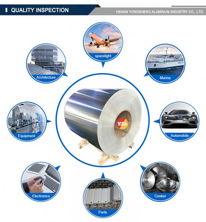 1060/3003/5052/6061 Series | For Architectural, Sports & Furniture | Coated/Embossed/Mill Finish Strip Coil | Custom Cutting Available 1 1060/3003/5052/6061 Series | For Architectural, Sports & Furniture | Coated/Embossed/Mill Finish Strip Coil | Custom Cutting Available 1