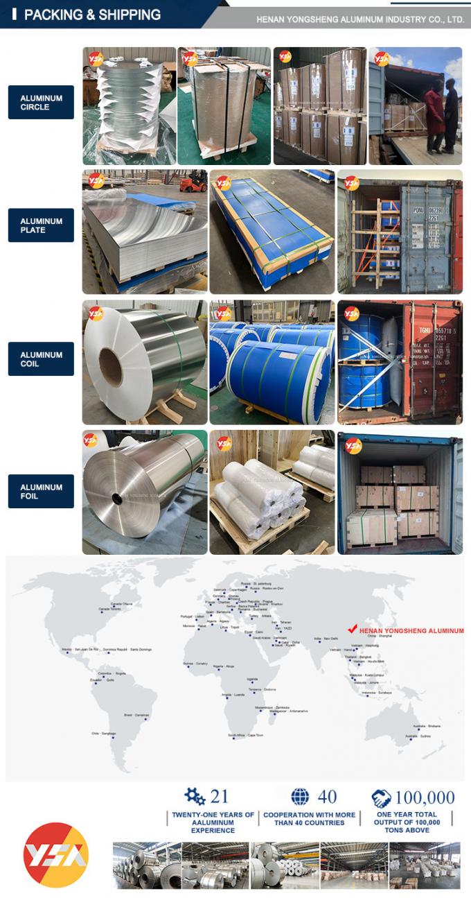 1060 3004 5052 Aluminum Coil UV Weather Corrosion Resistant 0.2-6mm Aluminium Roll for Building Roof Wall Cladding Ceiling Thermal Insulation Gutter 5 1060 3004 5052 Aluminum Coil UV Weather Corrosion Resistant 0.2-6mm Aluminium Roll for Building Roof Wall Cladding Ceiling Thermal Insulation Gutter 5
